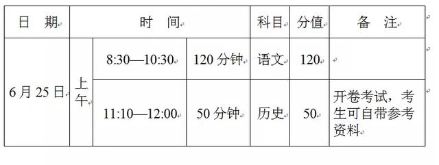郑州中招政策出台,公办高中多招23个班,政策有变化……