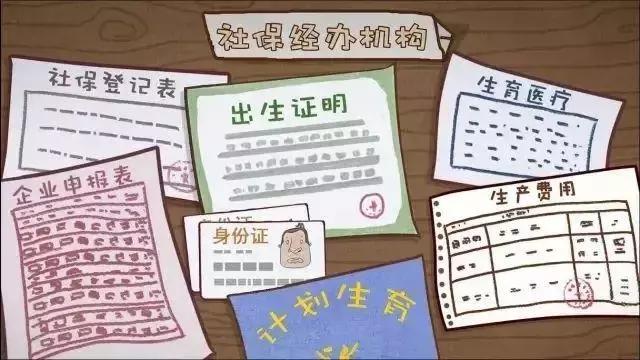 5分钟看懂生育保险,不会报销你就亏大啦!
