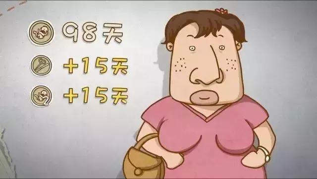 5分钟看懂生育保险,不会报销你就亏大啦!