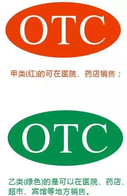 2元的维生素C,和98元的维生素C有什么区别?真相是……