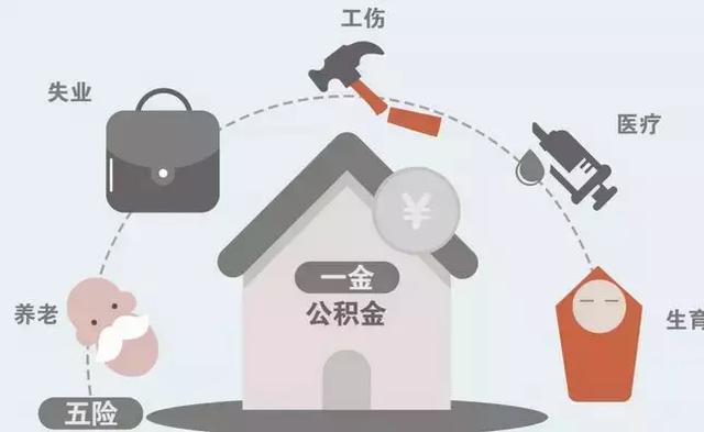 新农合和社保的区别是什么?