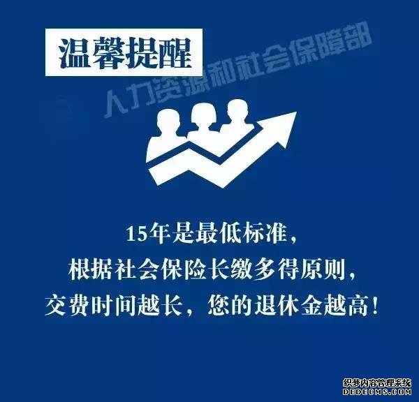 退休、提前退休的条件是什么?