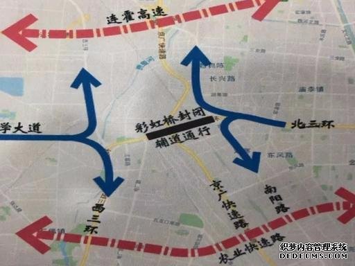今天,彩虹桥正式封闭,如何快速通过看这里→
